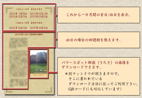 ���줫��쥫��֤ε���/������ɽ������
�����ξ��β���Ѥ򶵤��ޤ�����
�ѥ���ݥåȸ��֡ʤ������ˤβ��������������ɤǤ��ޤ��� 
�̥�����ɥ��������ޤ��Τǡ������˽񤫤�Ƥ���������������ˡ�˽��äƤ����Ѳ�������
��QR�����ɤˤ��б����Ƥ��ޤ���